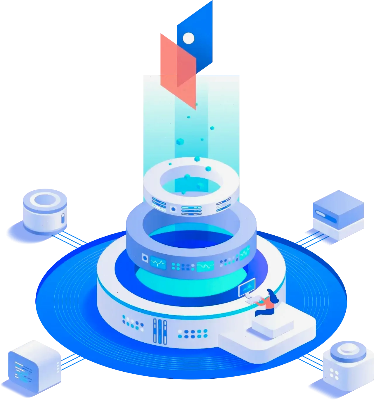 Halal Finance خوارزميات التداول